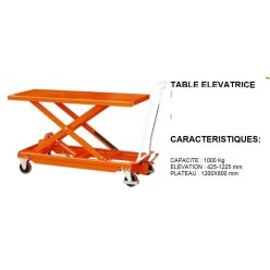 table elevatrice manuelle 1000 kg 430x1240 mm